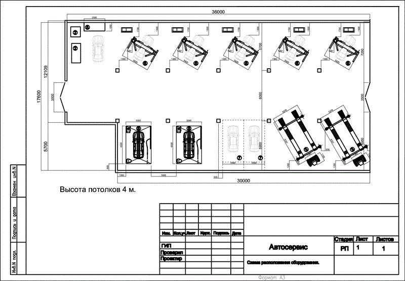 Проектирование помещения под автосервис